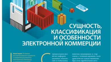 Photo of Заработок на интернет-торговле