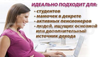 Photo of Удаленная работа для всех
