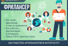 Photo of Фриланс в интернете перспективы