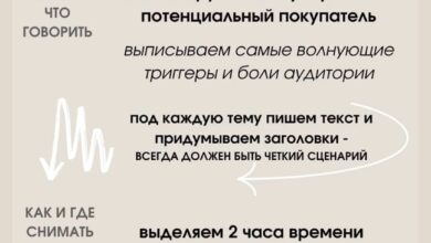 Photo of Эффективные стратегии для заработка