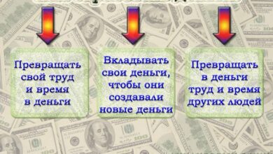 Photo of Самые выгодные способы заработка
