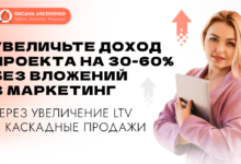 Photo of Увеличение дохода с помощью интенсива