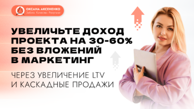 Photo of Увеличение дохода с помощью интенсива